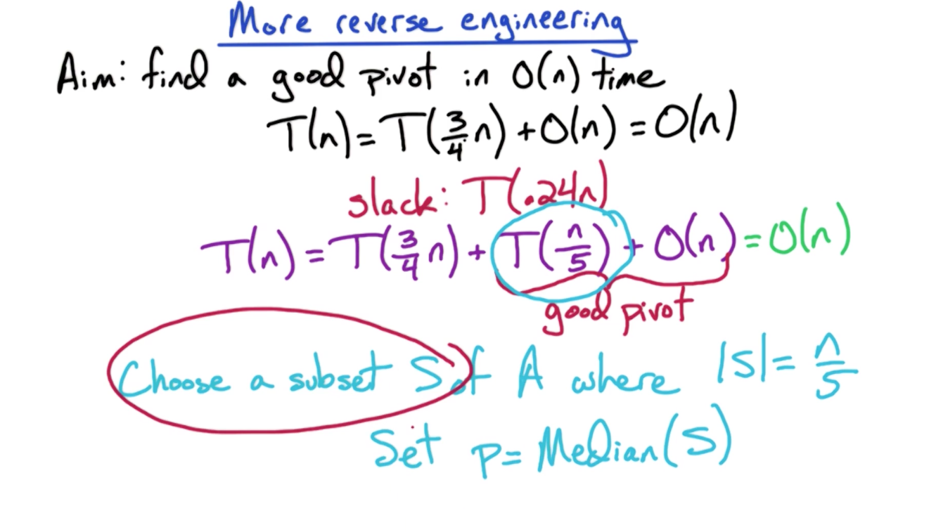 pivot-recursive.png