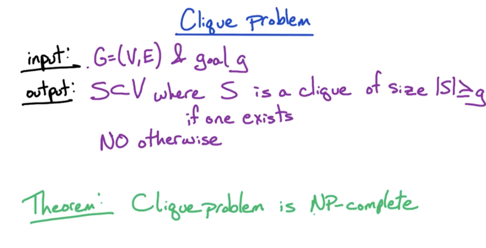 clique-problem.png