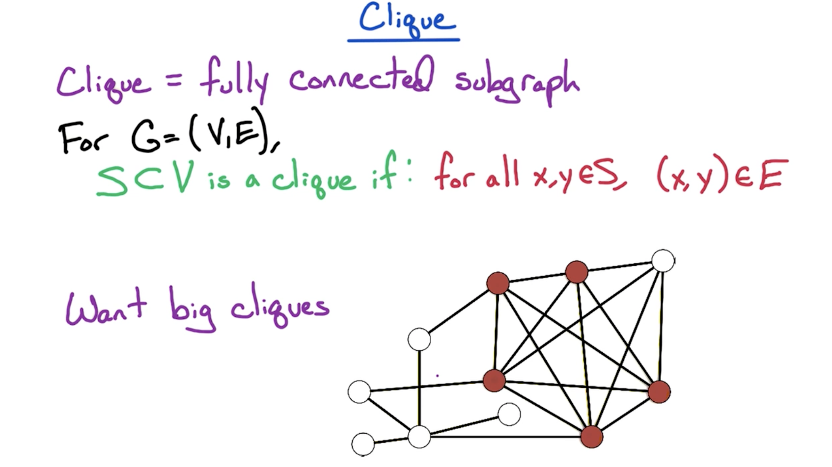 clique.png