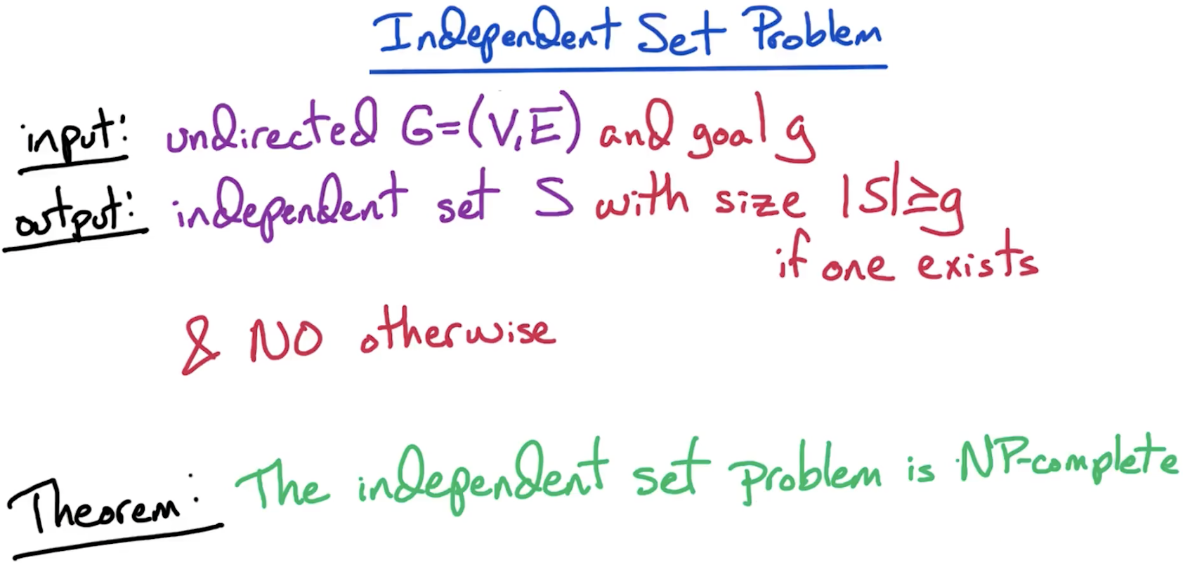 indep-set-problem.png