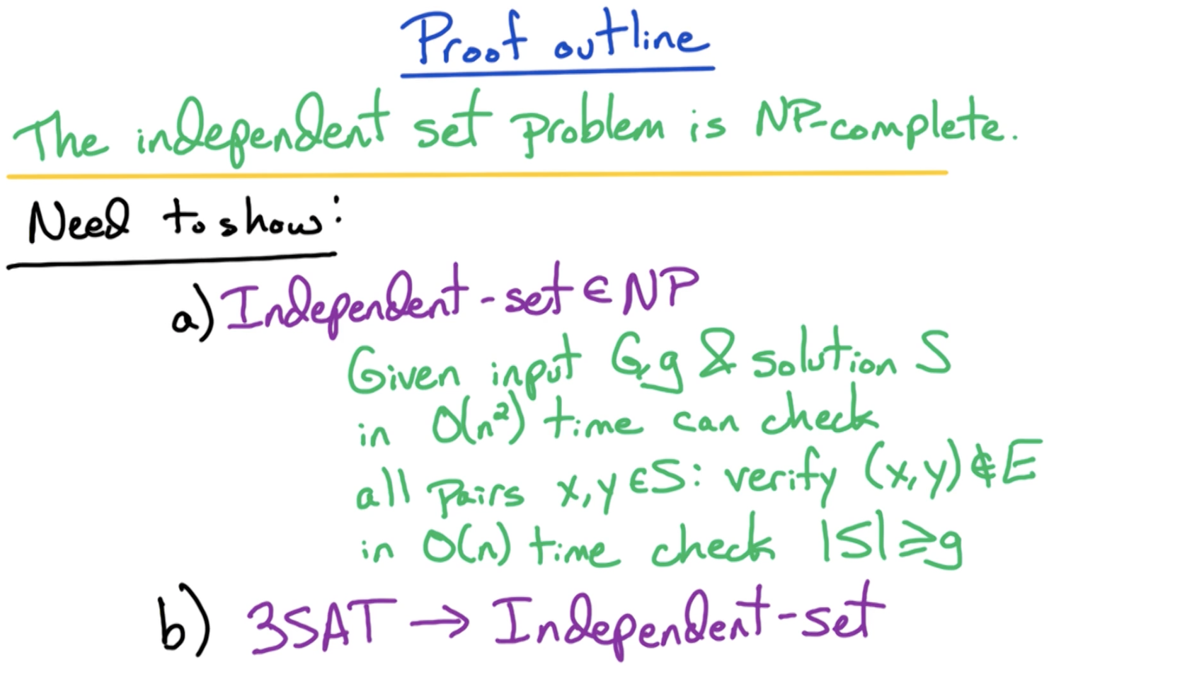 indep-set-proof-outline.png