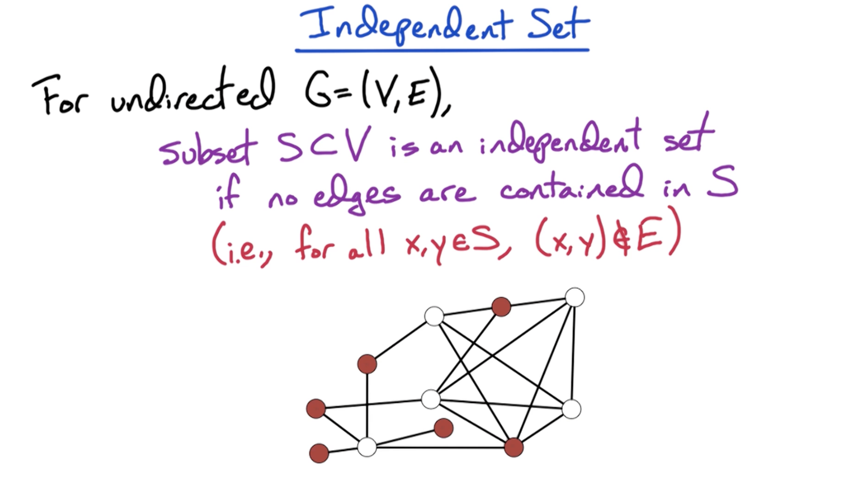 indep-set.png