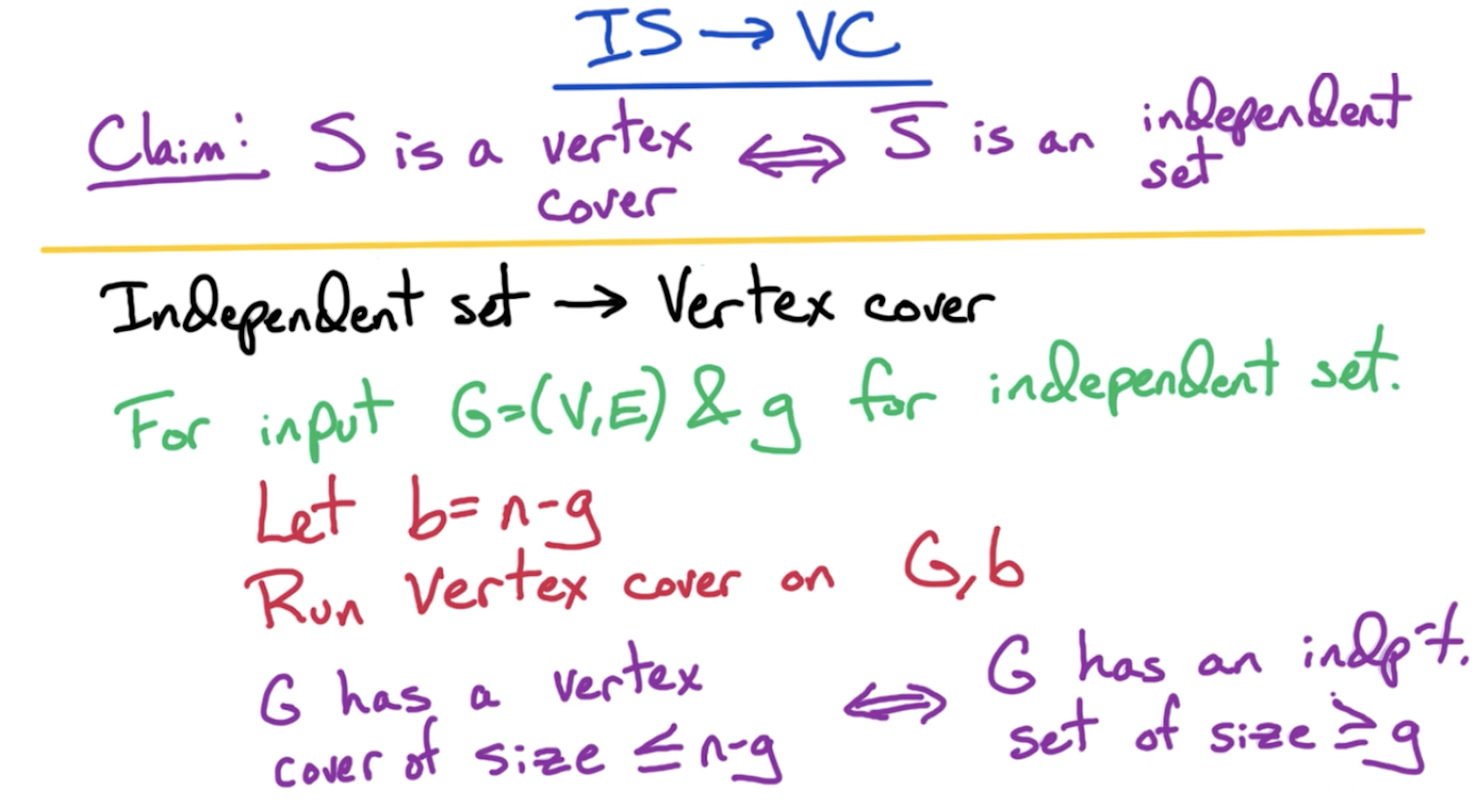 is-vc-approach.png