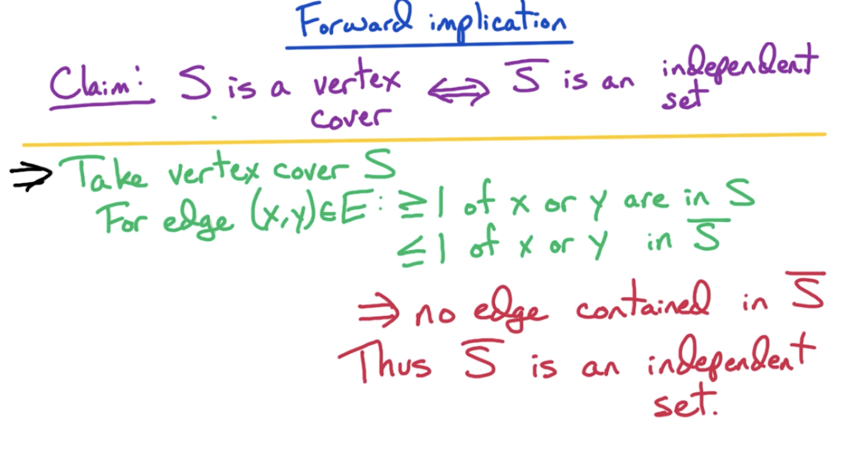 is-vc-forward.png