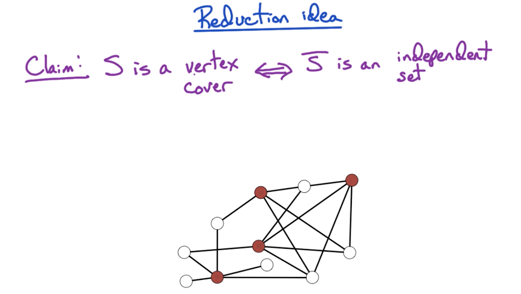 is-vc-idea.png