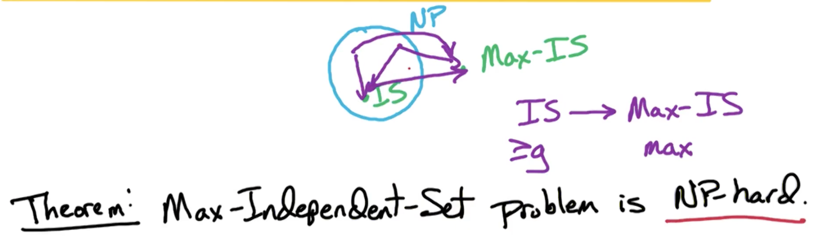 max-is-np-hard.png