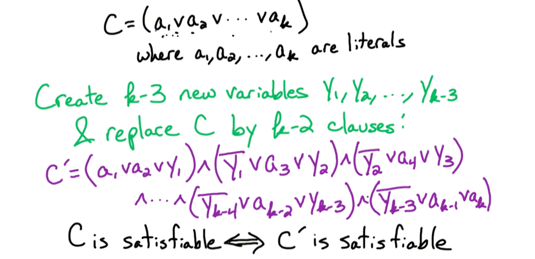 np-sat-3sat-clauses.png