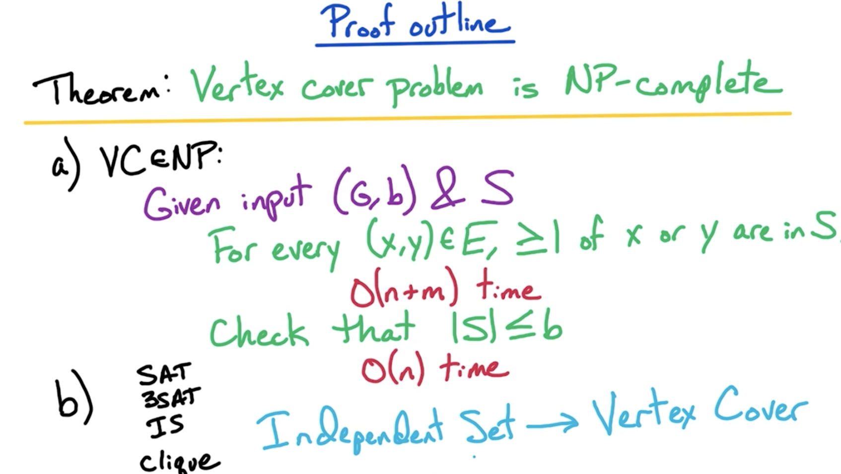 vc-proof-outline.png