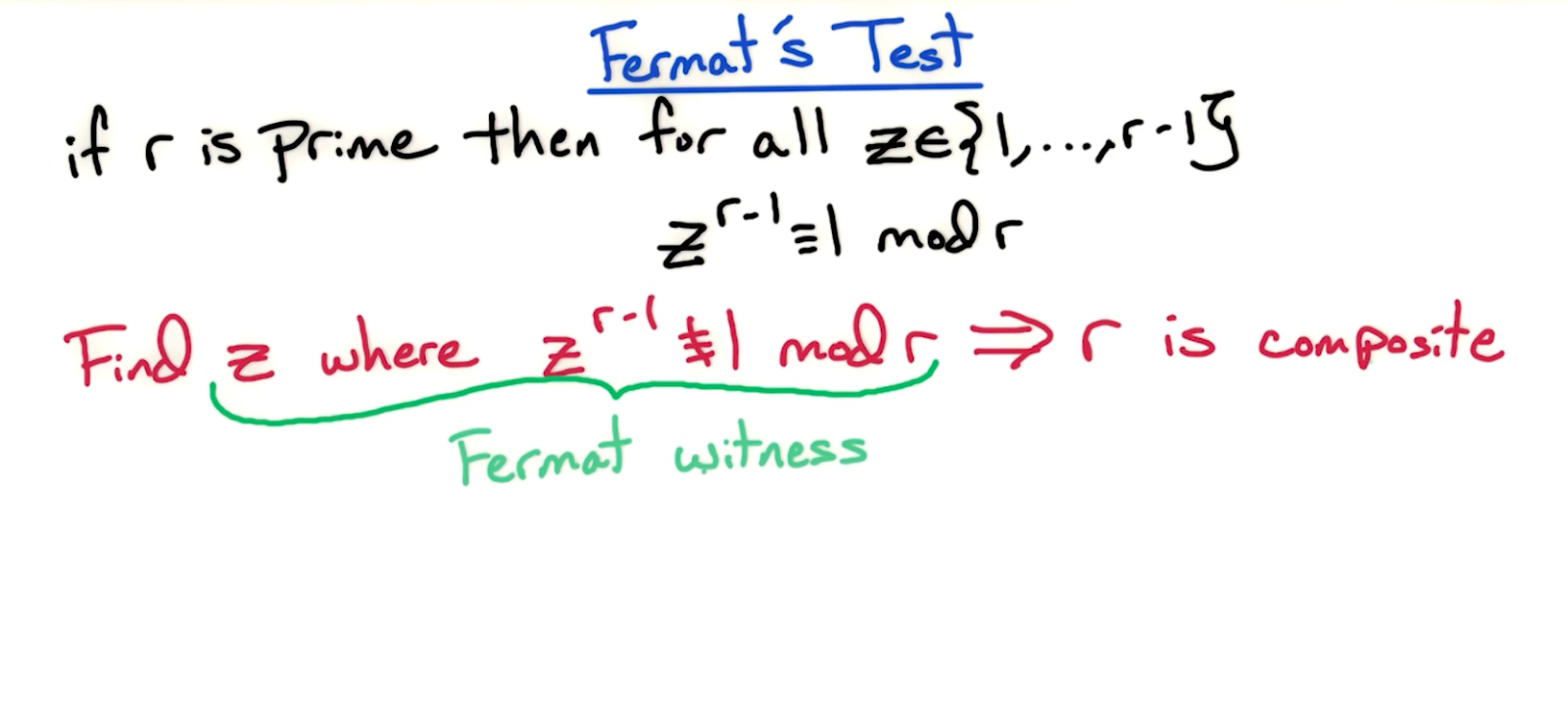 fermats-test.png