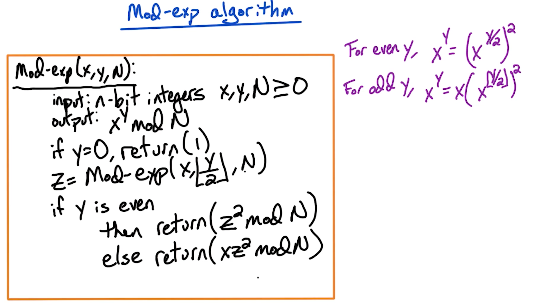 mod-exponentiation-algo.png