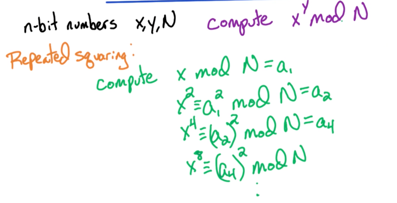 mod-exponentiation.png