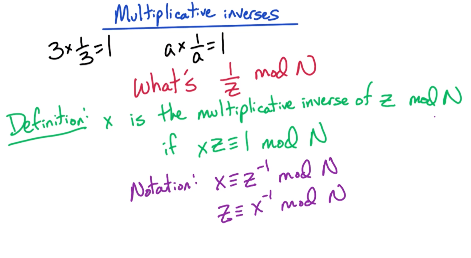 mult-inverse.png