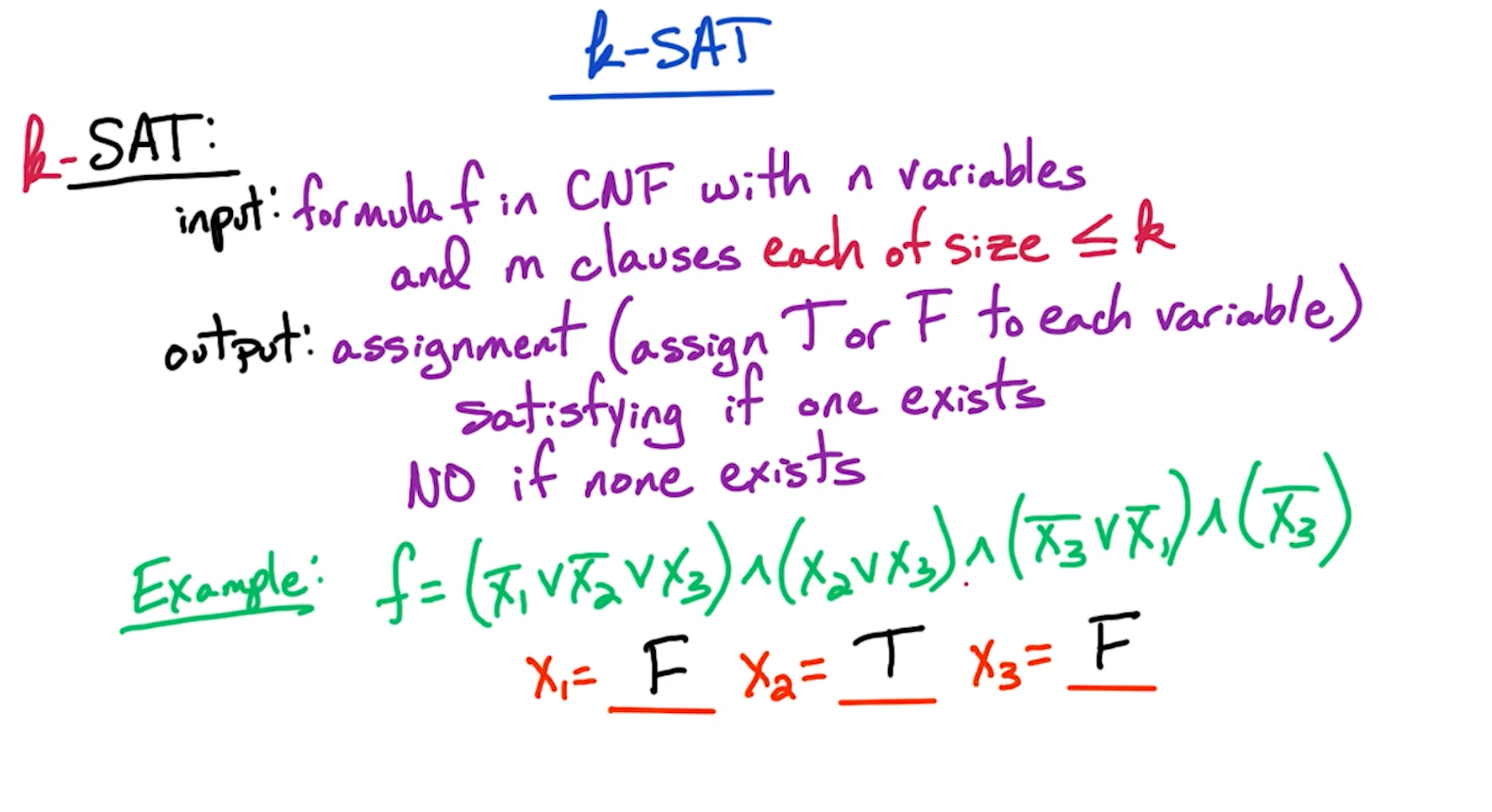 k-SAT.png