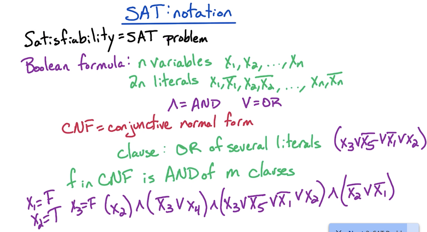 sat-notation.png