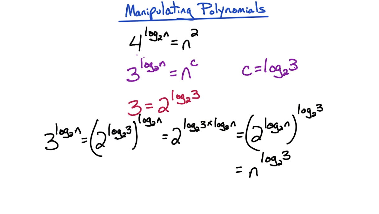 manipulating-polynomials.png