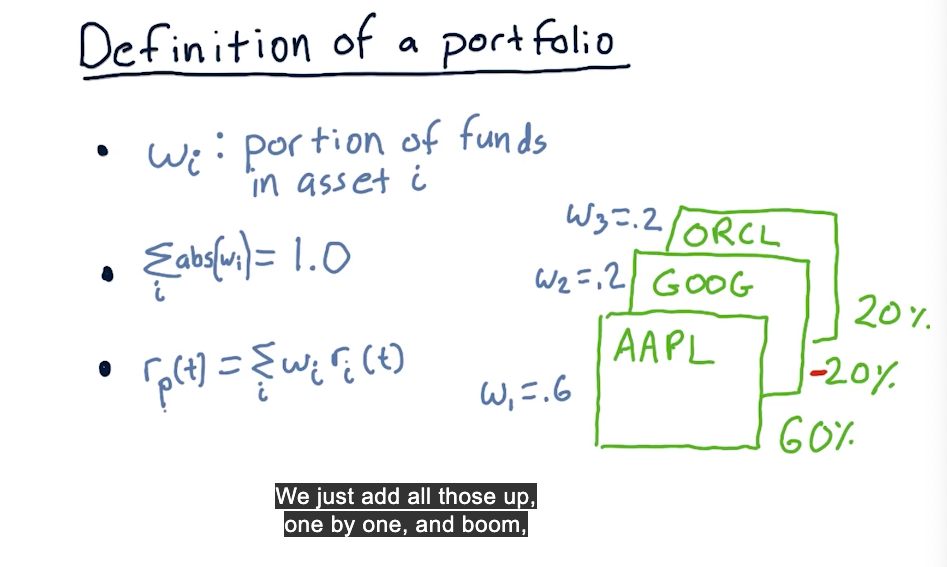 portfolio-definition